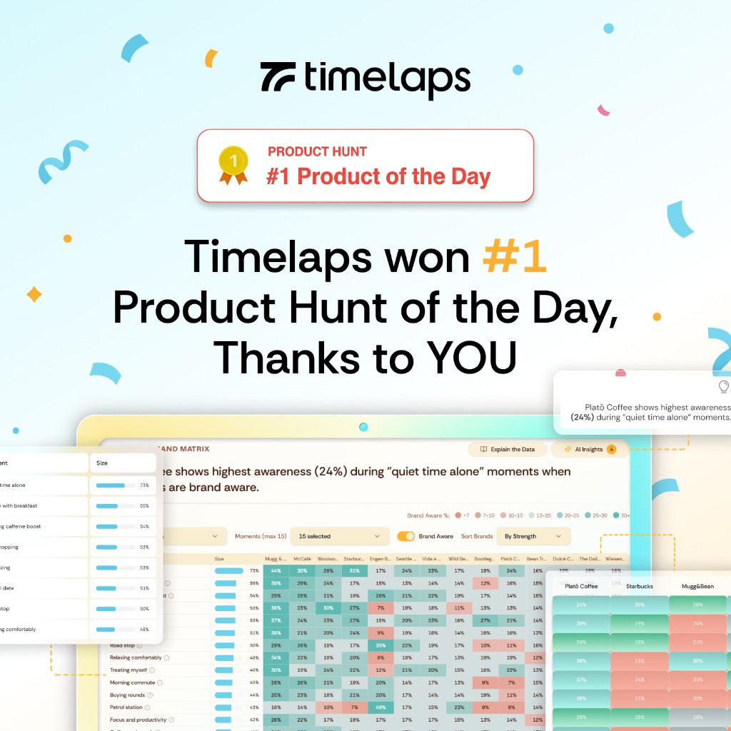 Timelaps on Product Hunt
